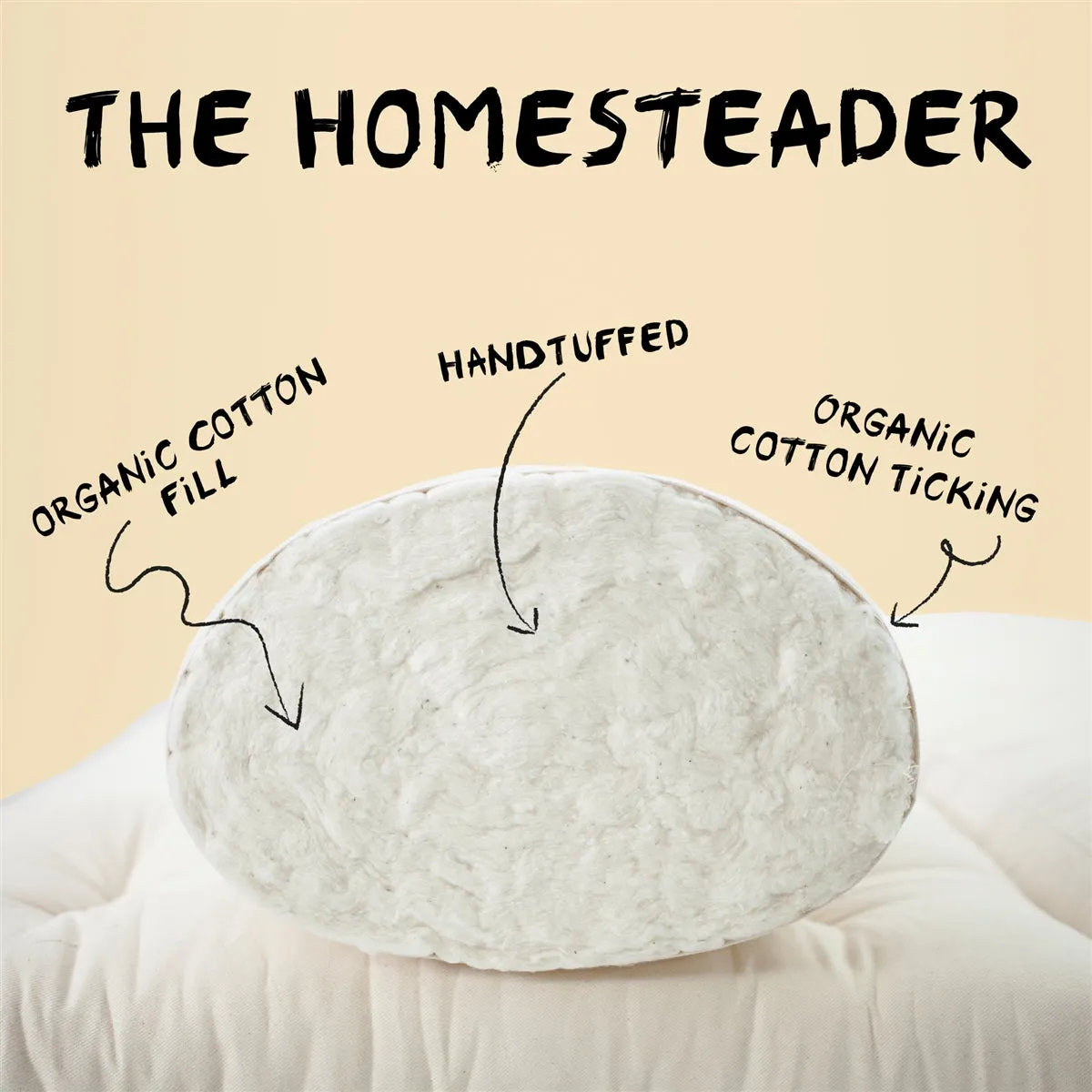 HOMESTEADER Vegan 100% Organic Cotton Futon Mattress